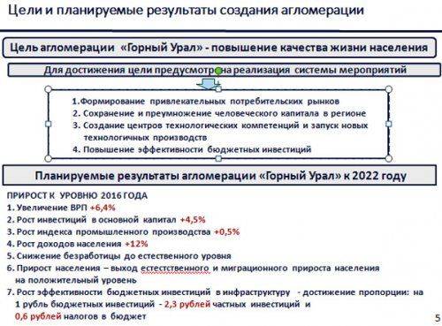 Горнозаводская агломерация обеспечит 6% рост врп и 12% рост доходов населения к 2022 году (горнозаводский, агломерация, обеспечить) Горнозаводская агломерация обеспечит 6% рост врп и 12% рост доходов населения к 2022 году