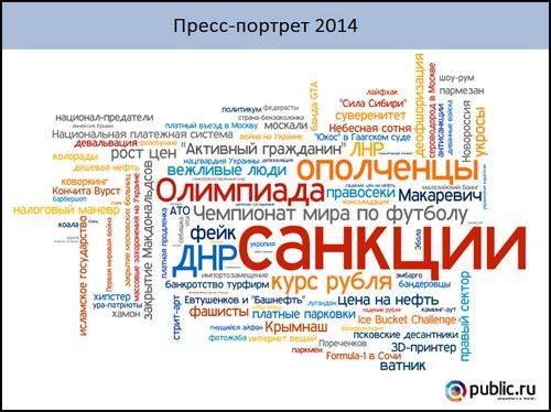 Public.ru: словесный портрет уходящего года (по материалам сми) (public, словесный, портрет) Public.ru: словесный портрет уходящего года (по материалам сми)