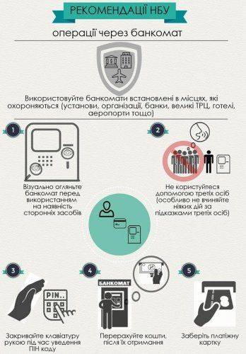 Топ-5 интересных фактов о банкоматах (интересный, факт, банкоматах) Топ-5 интересных фактов о банкоматах